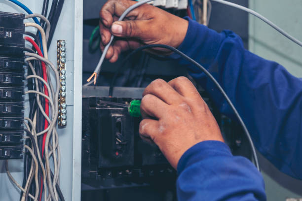 Best Electrical System Inspection  in Abilene, KS